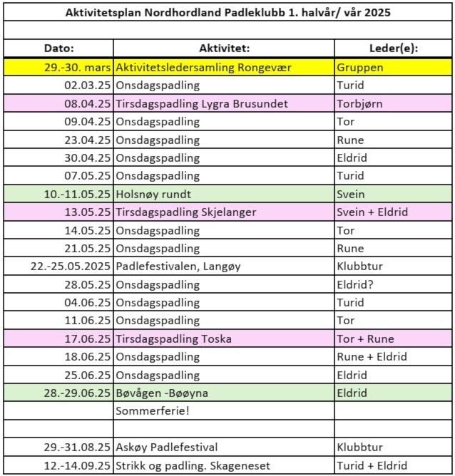 Image for Aktivitetsplan NHP 1. halvår 2025